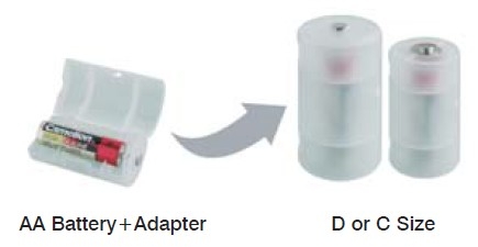 Adaptateur plastique pour piles ou accus D
